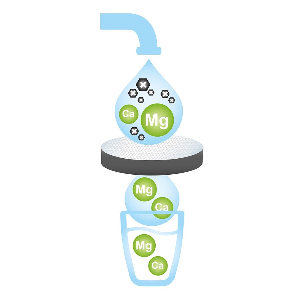 BRITA Wasserfilter-Karaffe 1.3L Fill&Serve Mind + 4 Microdisc Wasserfilter (filtert PFAS)