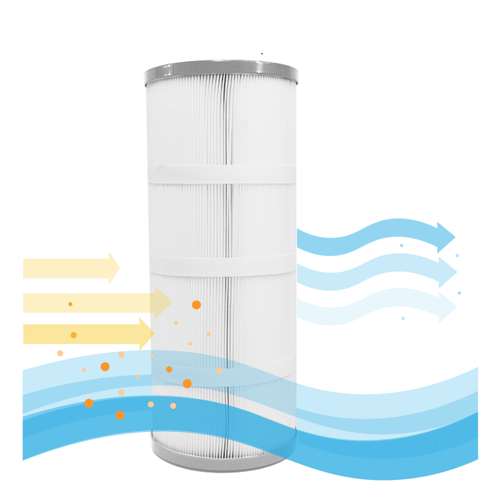 Emaux ELITE Pool Filter Galaxy ICF230 / 914100007 (4 St.)
