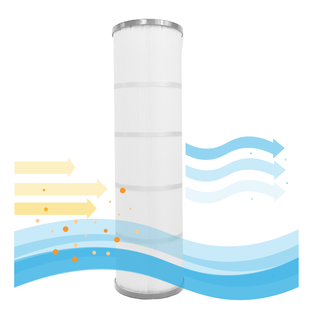 Emaux ELITE Pool Filter Galaxy ICF430 / 914100009 (4 St.)