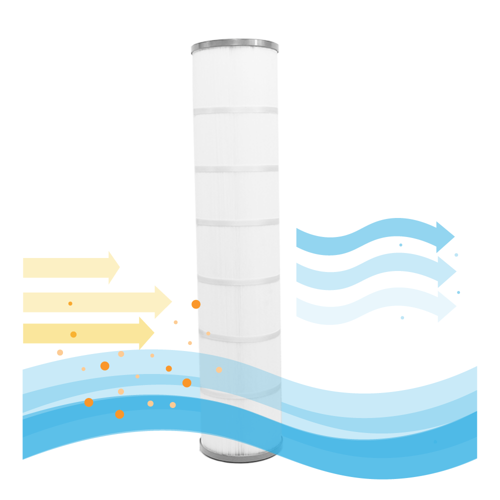 Emaux ELITE Pool Filter Galaxy ICF530 / 914100010 (4 St.)