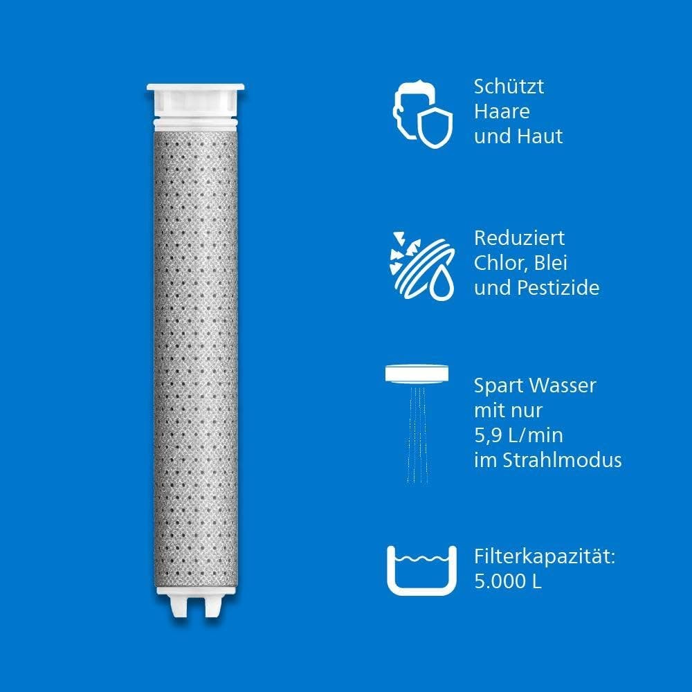 Philips Duschbrause mit Duschfilter + Ersatzfilter (4 Stk.) ASH1516CH / ASH138