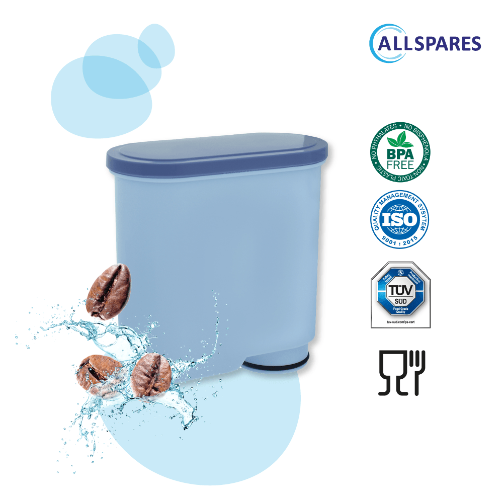 Wartungspaket Kaffeemaschine Wasserfilter + Entkalker geeignet für Philips / Saeco