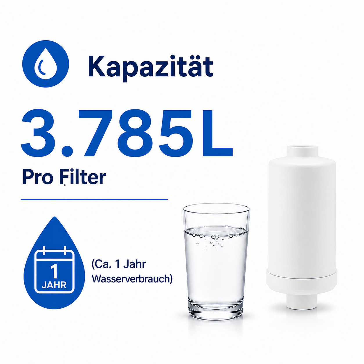 Fluorid- und Arsen-Wasserfilter (2St.) geeignet für Schwerkraftfiltersystem Berkey®