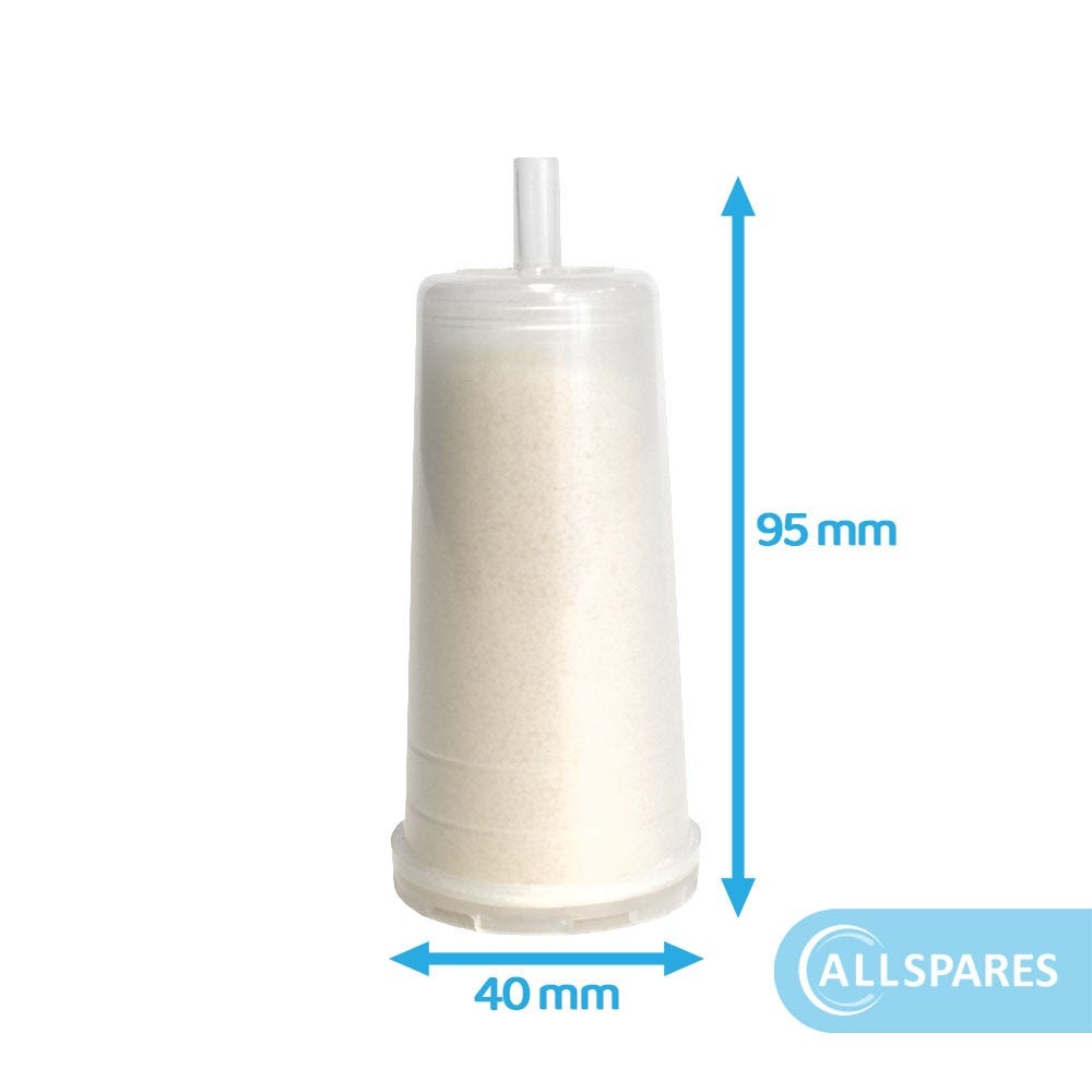 Wasserfilter geeignet für Café Compagnie Espressomachine