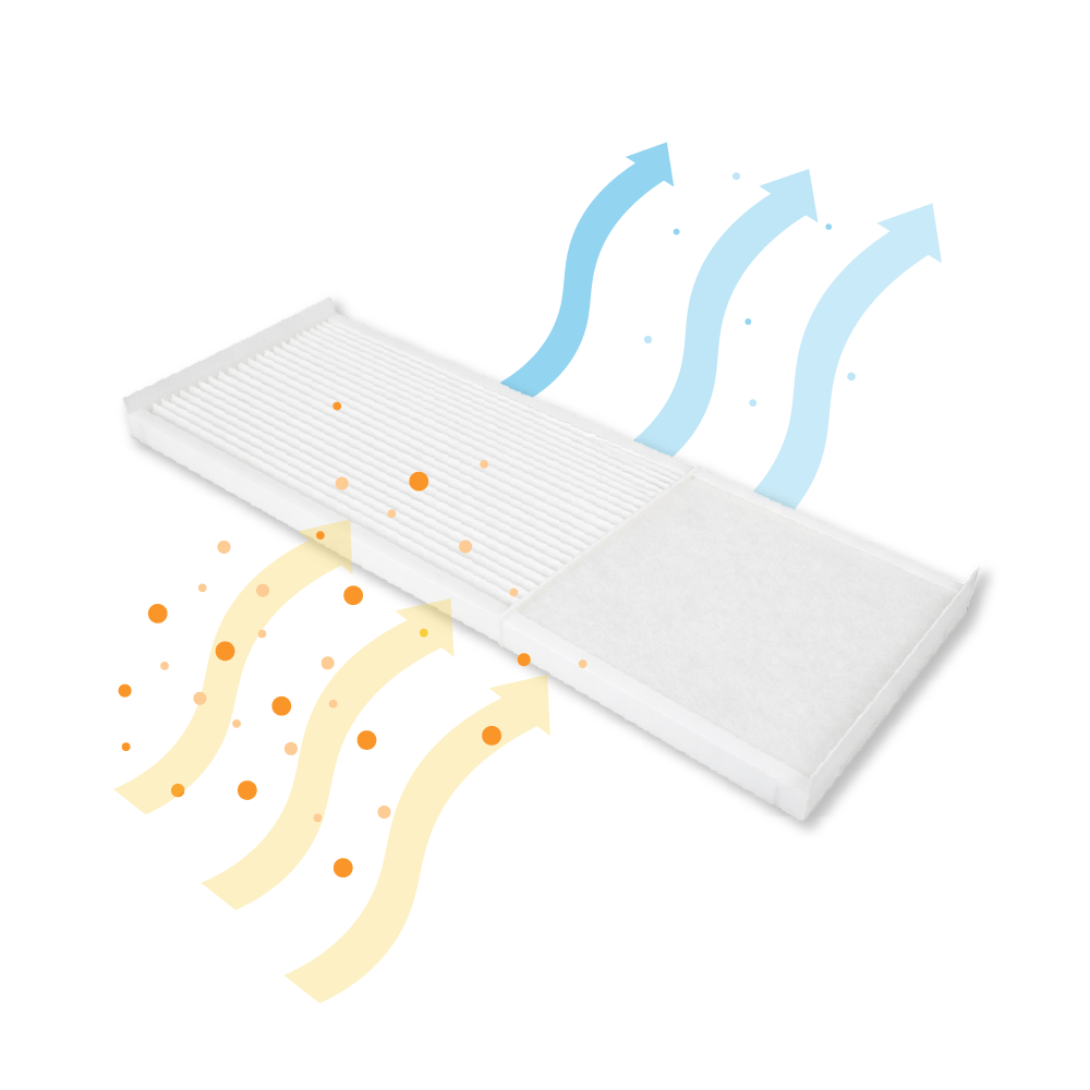 Filter F7/G4 geeignet für Duco Ducobox Energy Comfort D325 (2St.)