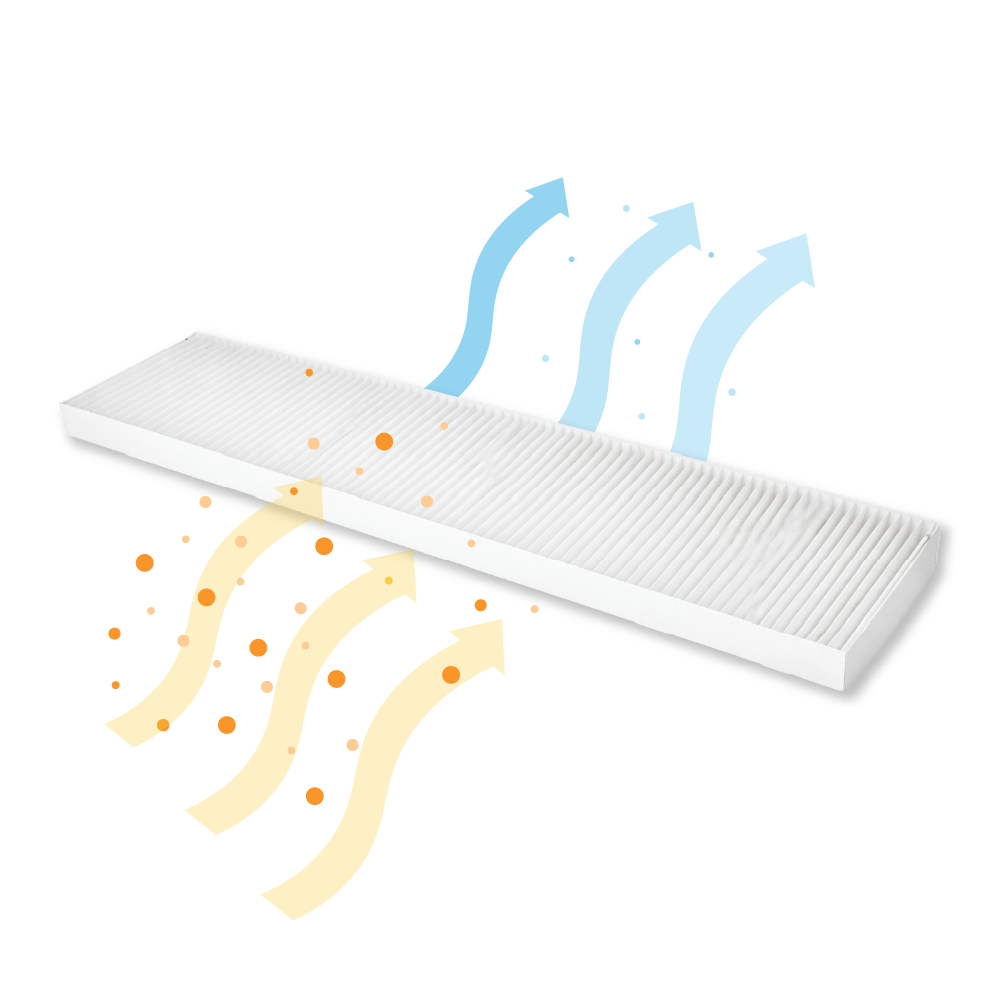 Filter F7/G4 geeignet für Orcon HRC300/HRC400/EcoMax/MaxComfort (2st.)