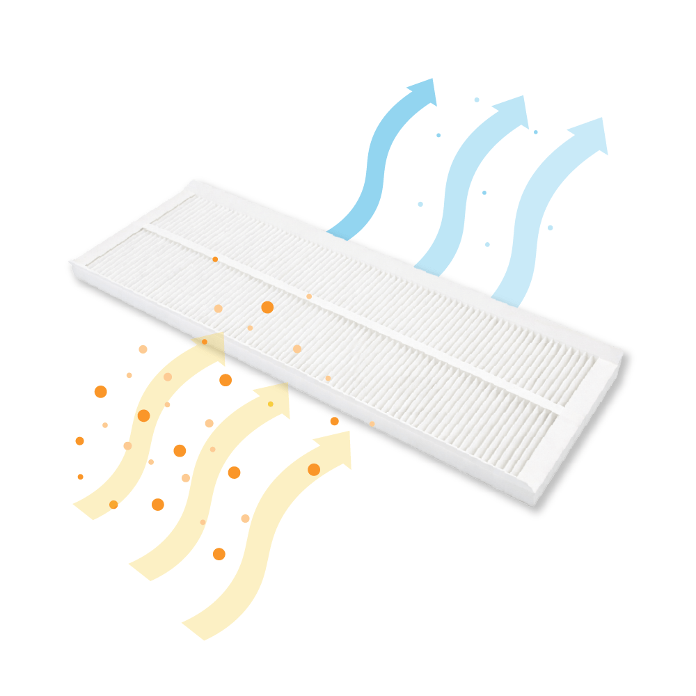 Filter G4 geeignet für Zehnder ComfoAir Q350/Q450/Q600 (2St.)