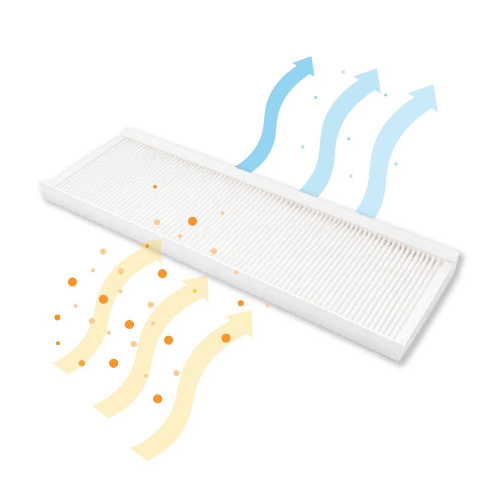 Filter F7/G4 geeignet für Zehnder ComfoAir Q350/Q450/Q600 (2St.)