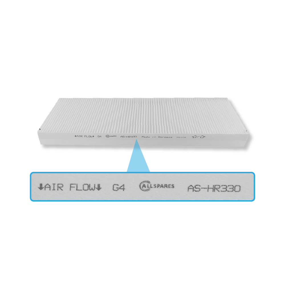 Filter G4 + Aktivkohlefilter geeignet für Zehnder ComfoAir Q350/450/600