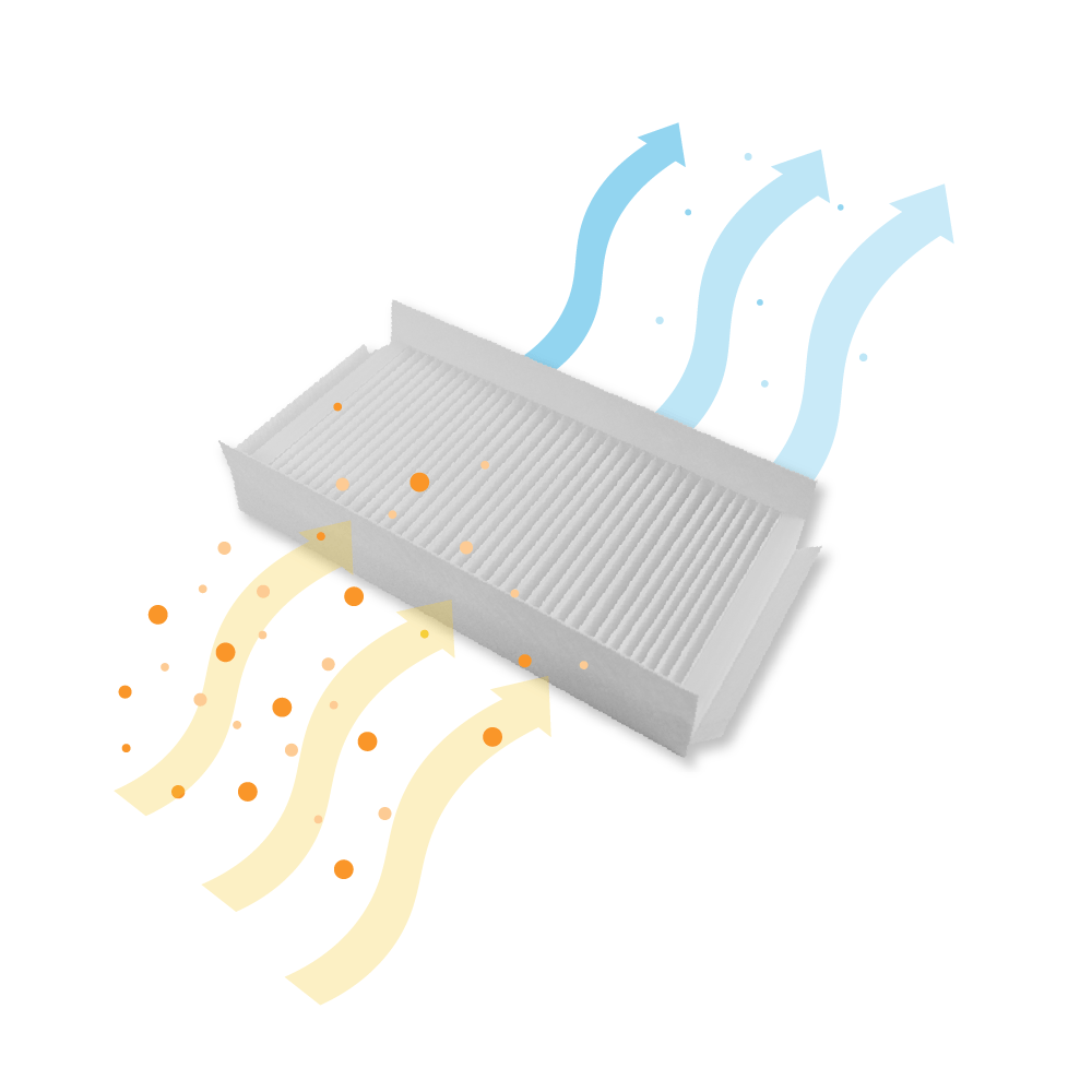 Filter F7/G4 geeignet für Zehnder ComfoAir 180 (2St.)