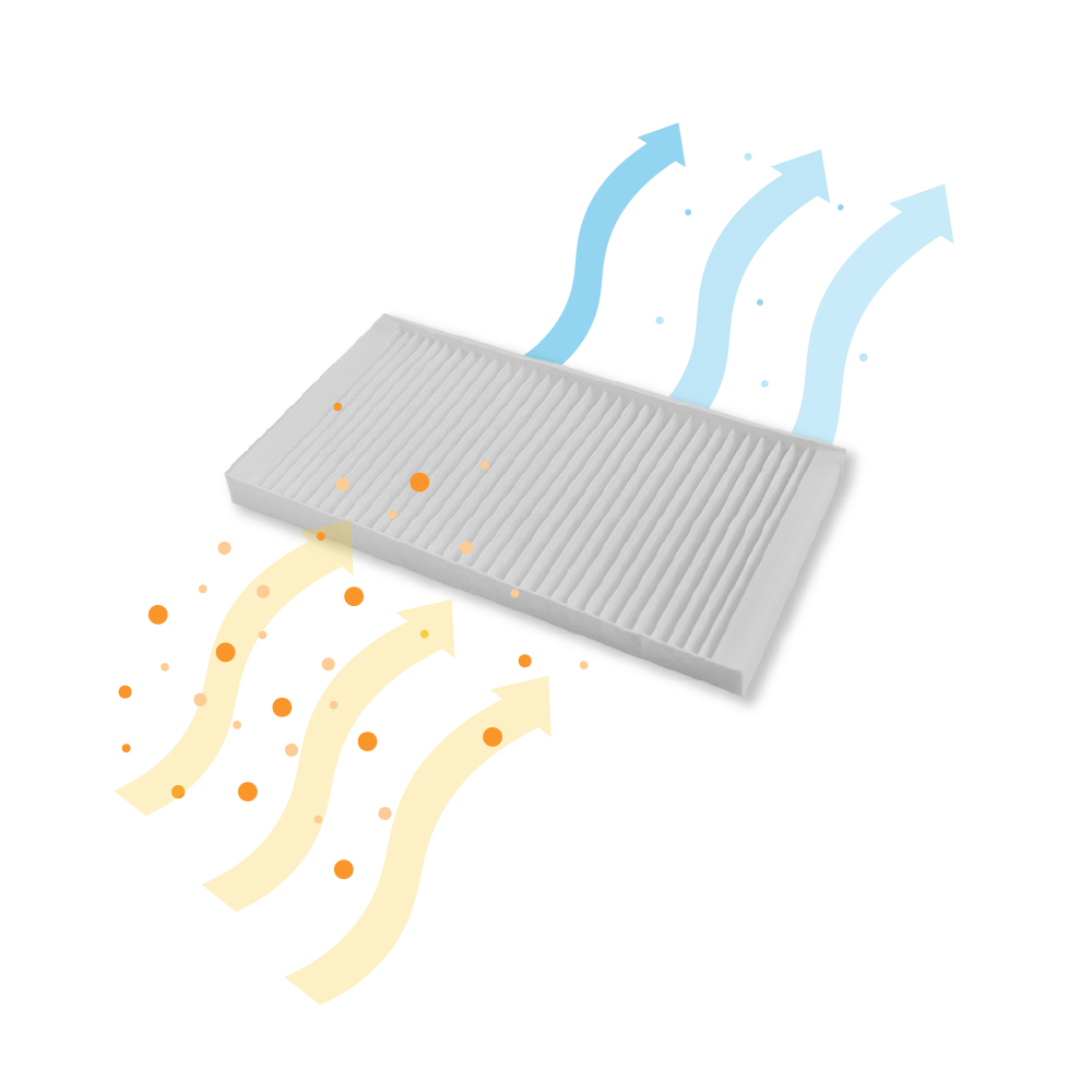 Filter G4 geeignet für Zehnder ComfoAir 70 (2St.)