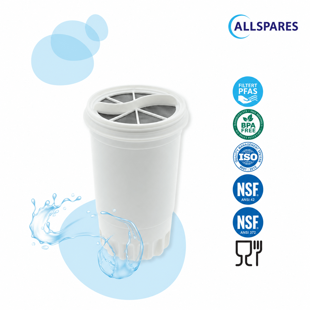 Wasserfilter geeignet für ZeroWater 707 (filtert PFAS)