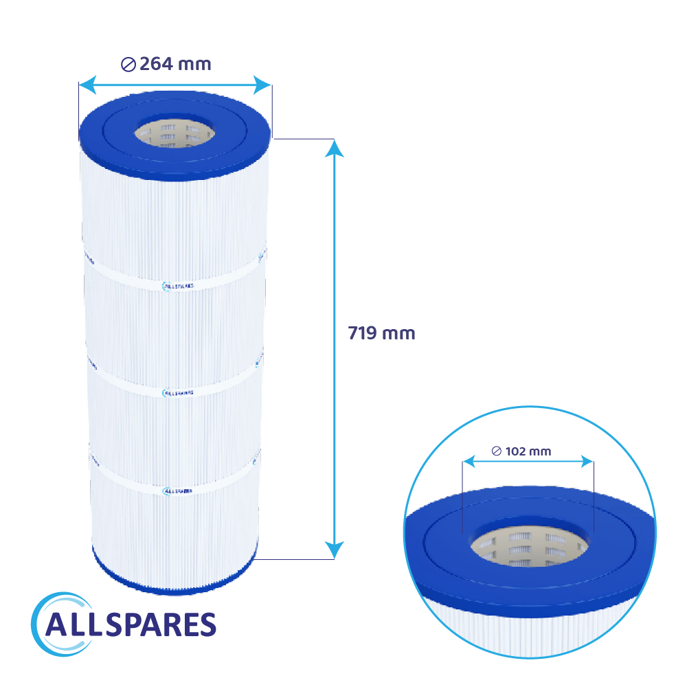 Filterkartusche geeignet für Poolex ThinClear 200 / PF-TCR200CT / TCR200 / ThinClear Mono