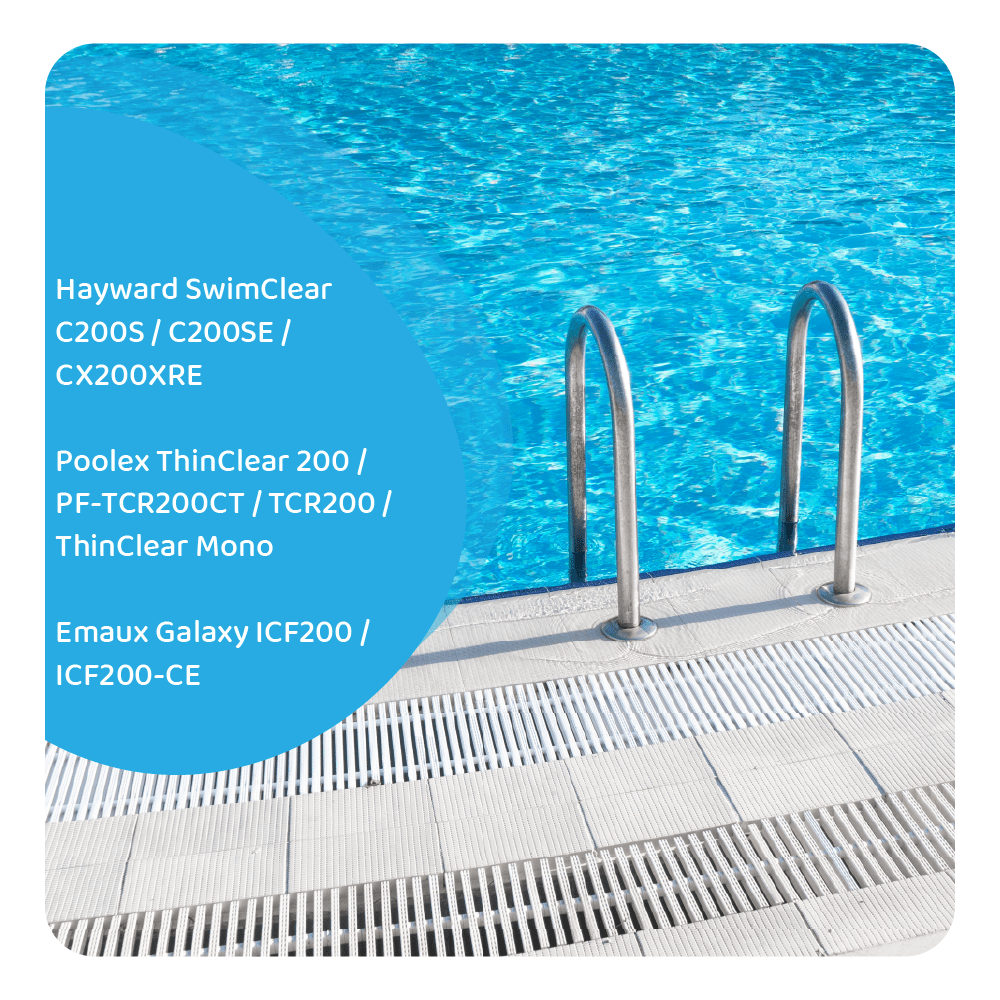 Filterkartusche geeignet für Poolex ThinClear 200 / PF-TCR200CT / TCR200 / ThinClear Mono