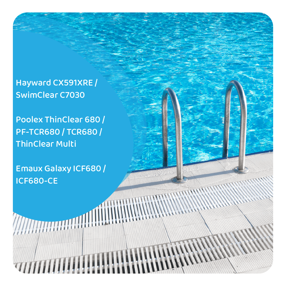 Pool Filterkartusche geeignet für Emaux Galaxy ICF680 / ICF680-CE