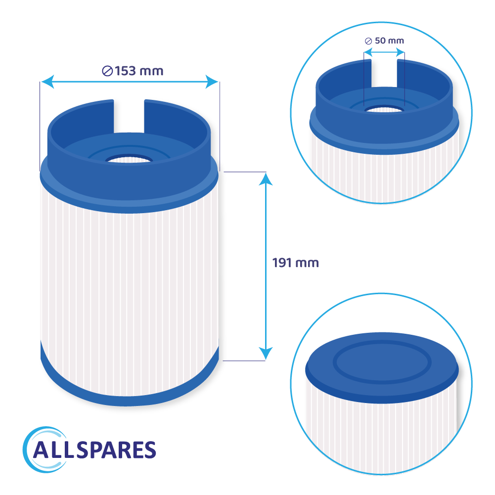 Whirlpool Filterkartusche geeignet für Softub 5020 (>2010) / 2004905 / 60305 / SC784