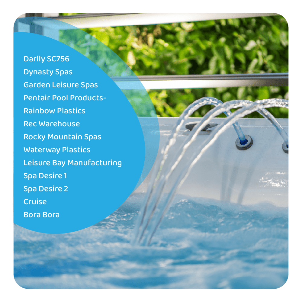 Spa Wasserfilter geeignet für Darlly SC756 / PLBS50 / C-5345 / 50451 / FC-2970