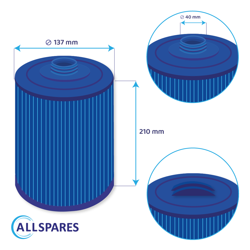Whirlpool Filter passend für Riptide Typ B / SC864-S / 50282M (antibakteriell)