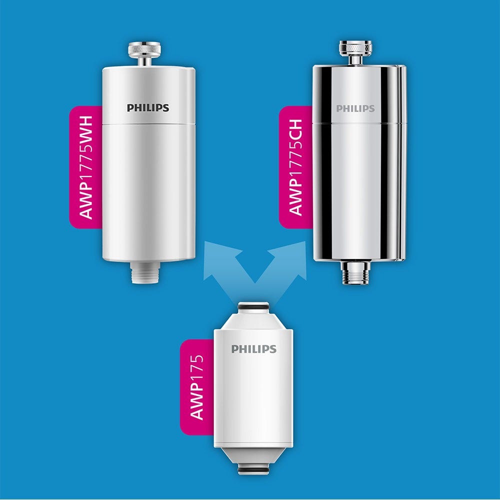 Philips Duschfilterkartusche AWP175 | entfernt Chlor und Verunreinigungen 