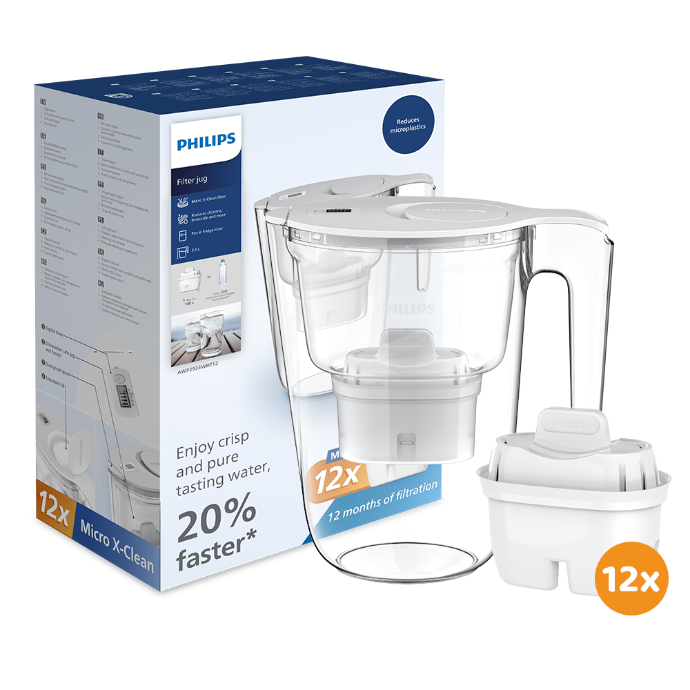 Philips Wasserfilter Kanne 2.6L + 12 Micro X-Clean Wasserfilter (filtert PFAS) AWP2933WHT12