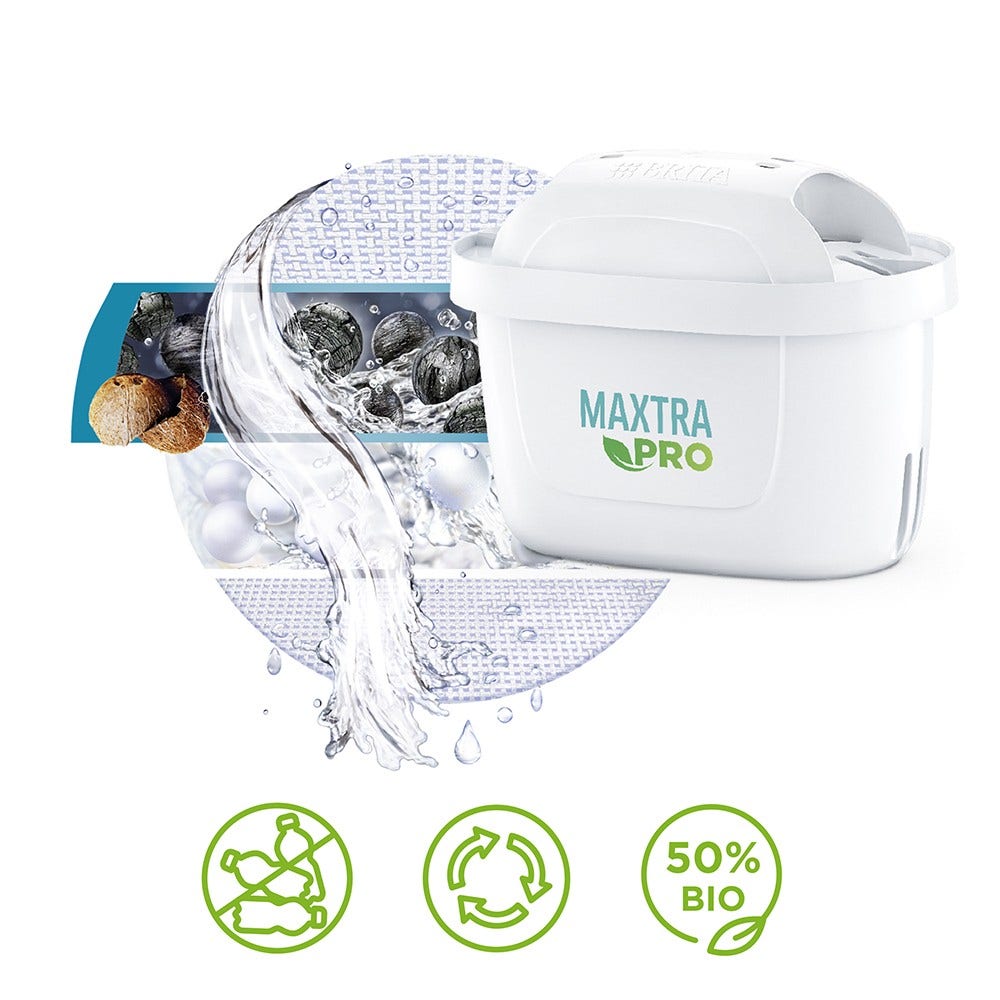BRITA Aluna Wasserfilter Kanne Blau 2.4L + 7 MAXTRA PRO Wasserfilter (filtert PFAS)