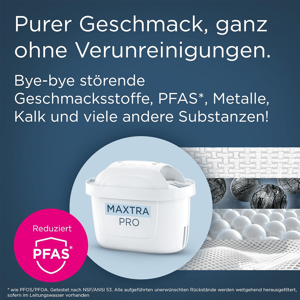 BRITA MAXTRA PRO PURE PERFORMANCE Wasserfilter 12-Pack (filtert PFAS)