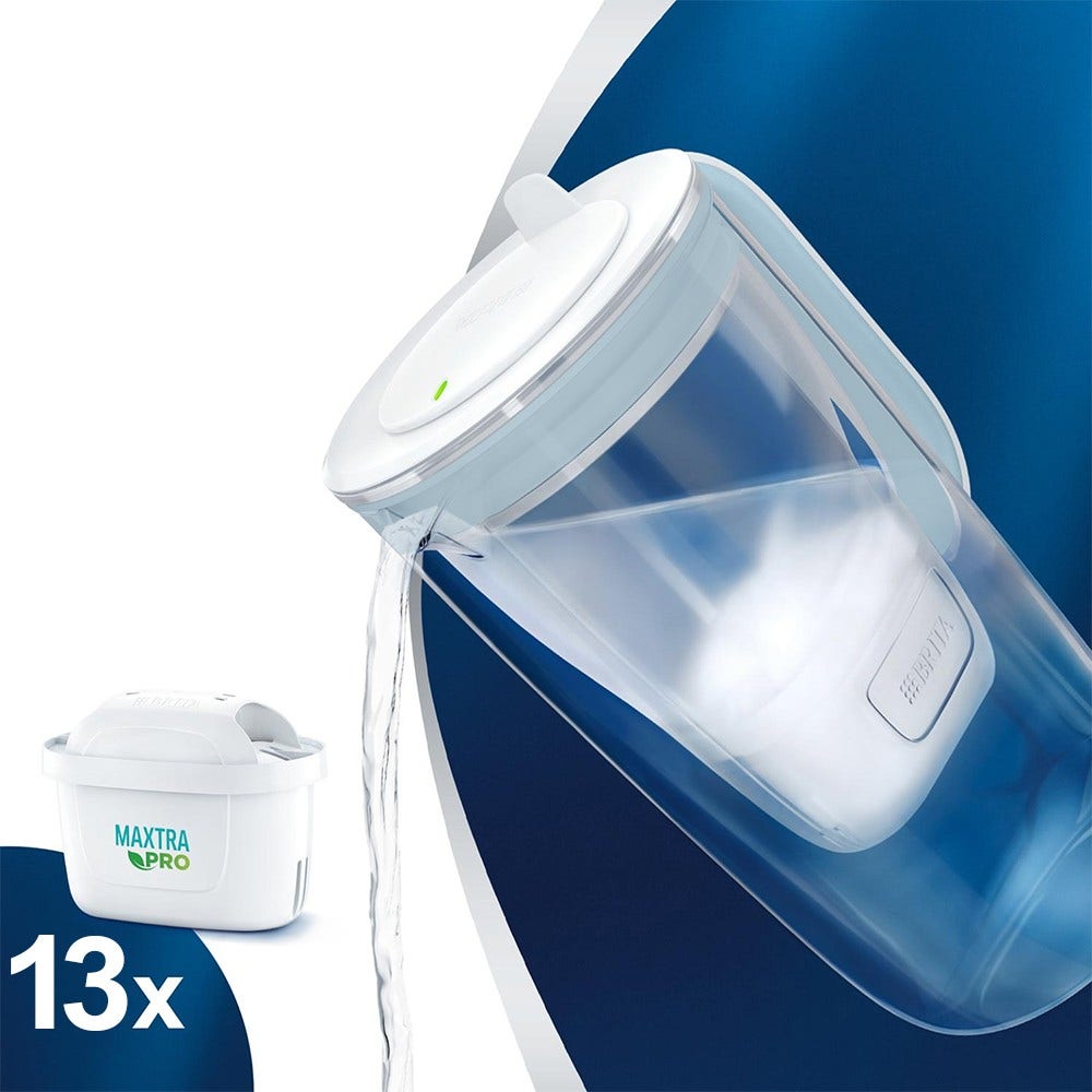 BRITA Glas-Wasserfilterkanne 2.5L + 13 MAXTRA PRO Wasserfilter (filtert PFAS)