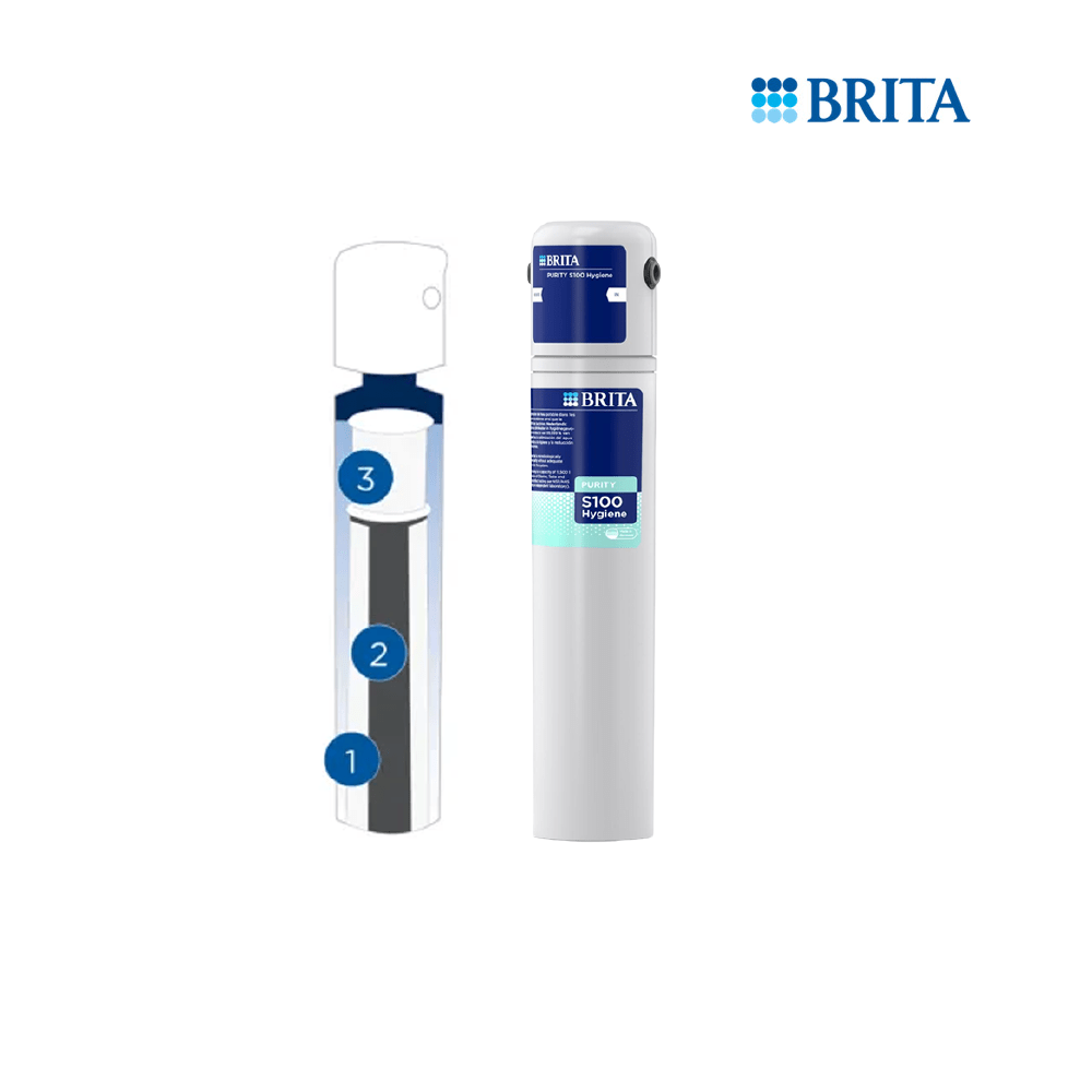 BRITA PURITY S100 Hygiene Filterkartusche
