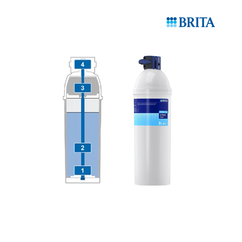 BRITA PURITY C1100 Clean Filterkartusche