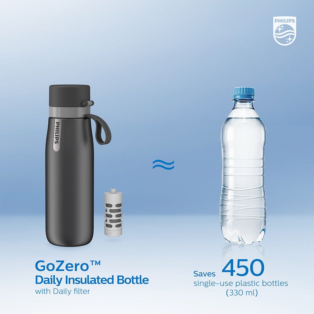 Philips GoZero Daily Insulated Trinkflasche (550 ml) Grau AWP2771GRR