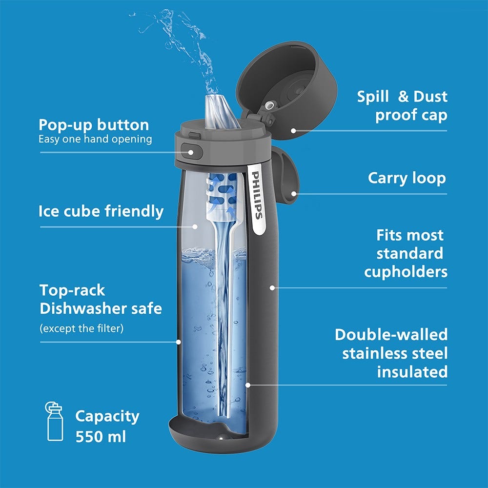 Philips GoZero Daily Insulated Trinkflasche (550 ml) Grau AWP2771GRR