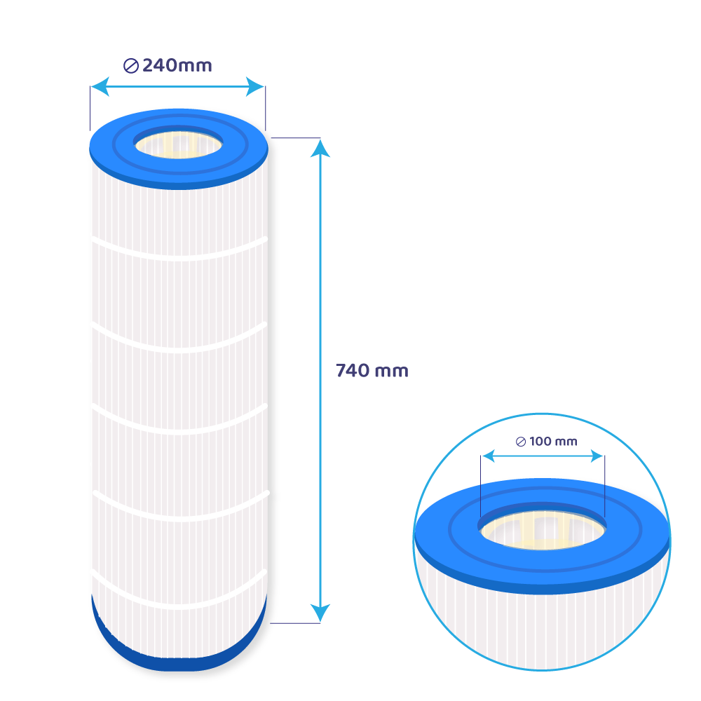 Darlly Pool Filterkartusche | Hayward StarClear Plus CX1750RE, C1750, C17502 EURO