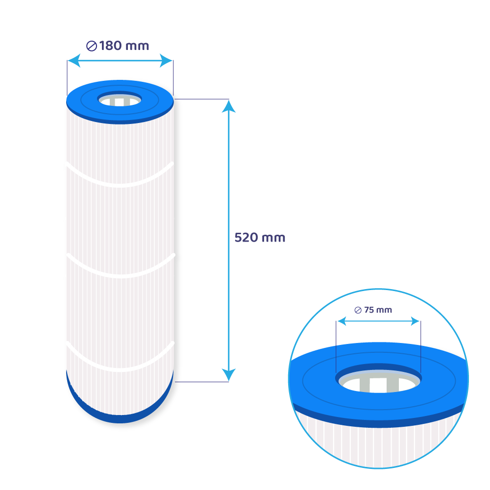 Darlly Pool Filterkartusche | SwimClear CX580RE, CX580XRE, C3020, C302, C3030