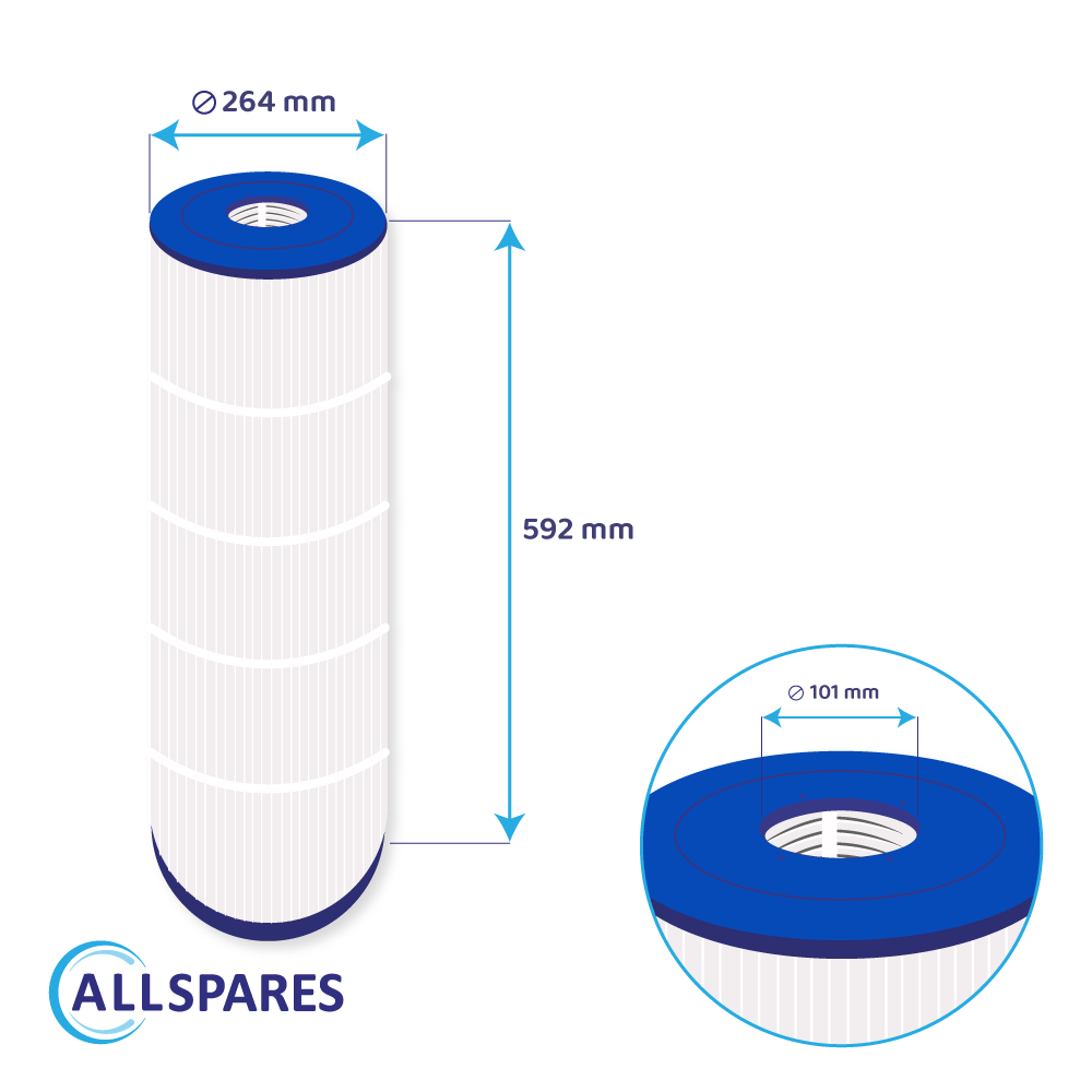 Whirlpool Filter geeignet für Poolex ThinClear 150 / PF-TCR150CT / TCR150 / ThinClear Mono