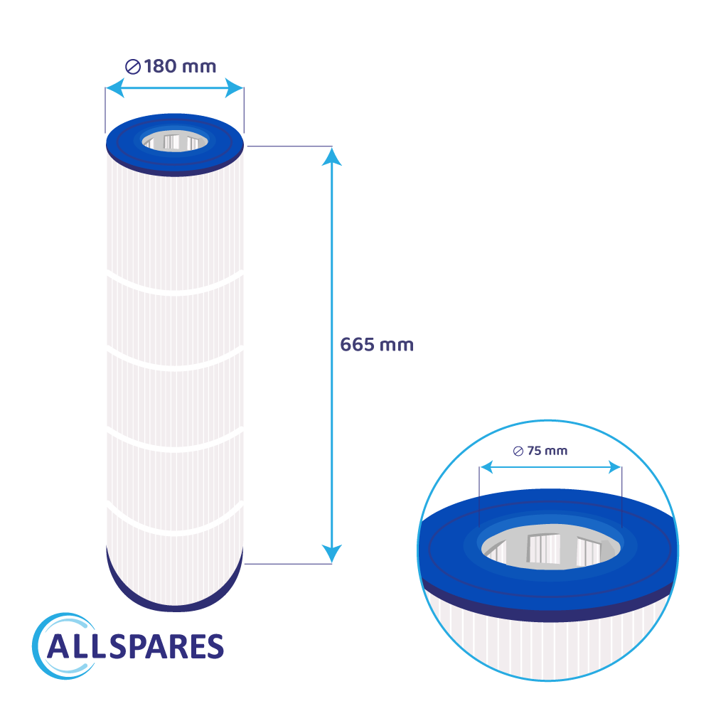 Pool Filterkartusche geeignet für Clear Plus Pool Filterkartusche 420, H-RAF173576