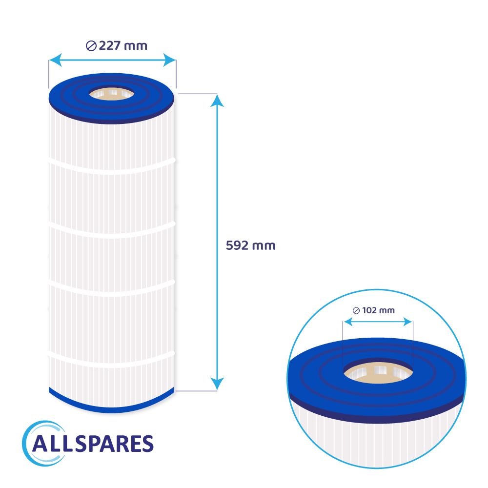 Whirlpool Filter geeignet für Hayward Star Clear CX1200RE, C1200 EURO