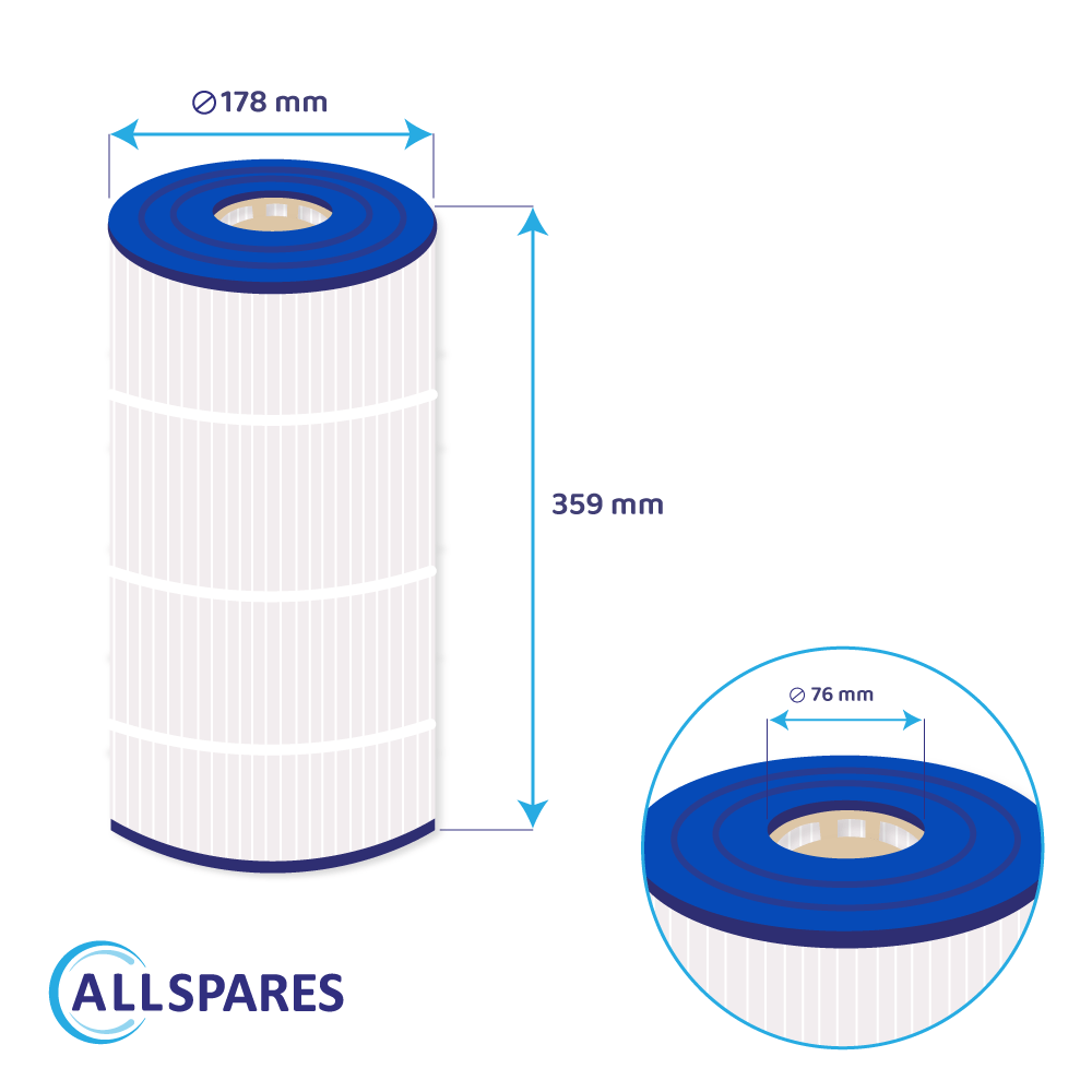 Whirlpool Filter geeignet für Pentair Clean & Clear Plus 240, H-RAF173572