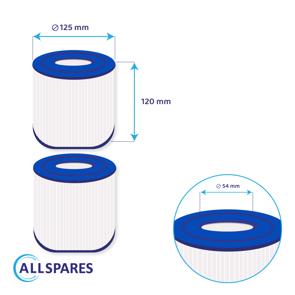 Whirlpool Filterkartusche geeignet für PRB17.5SF, C-4401, WW35D, 40352, SC726 (2St.)