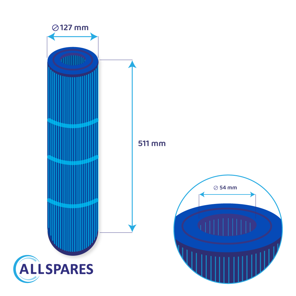 Whirlpool Filterkartusche geeignet für SC733-S, PRB75-M, FC-2395M