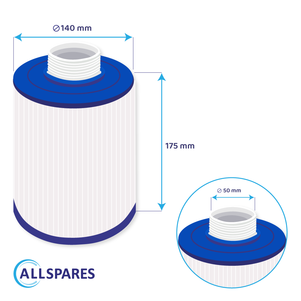Whirlpool Filterkartusche geeignet für Wellis AKU0037, Jazzi 042035, PJZ16, 52512