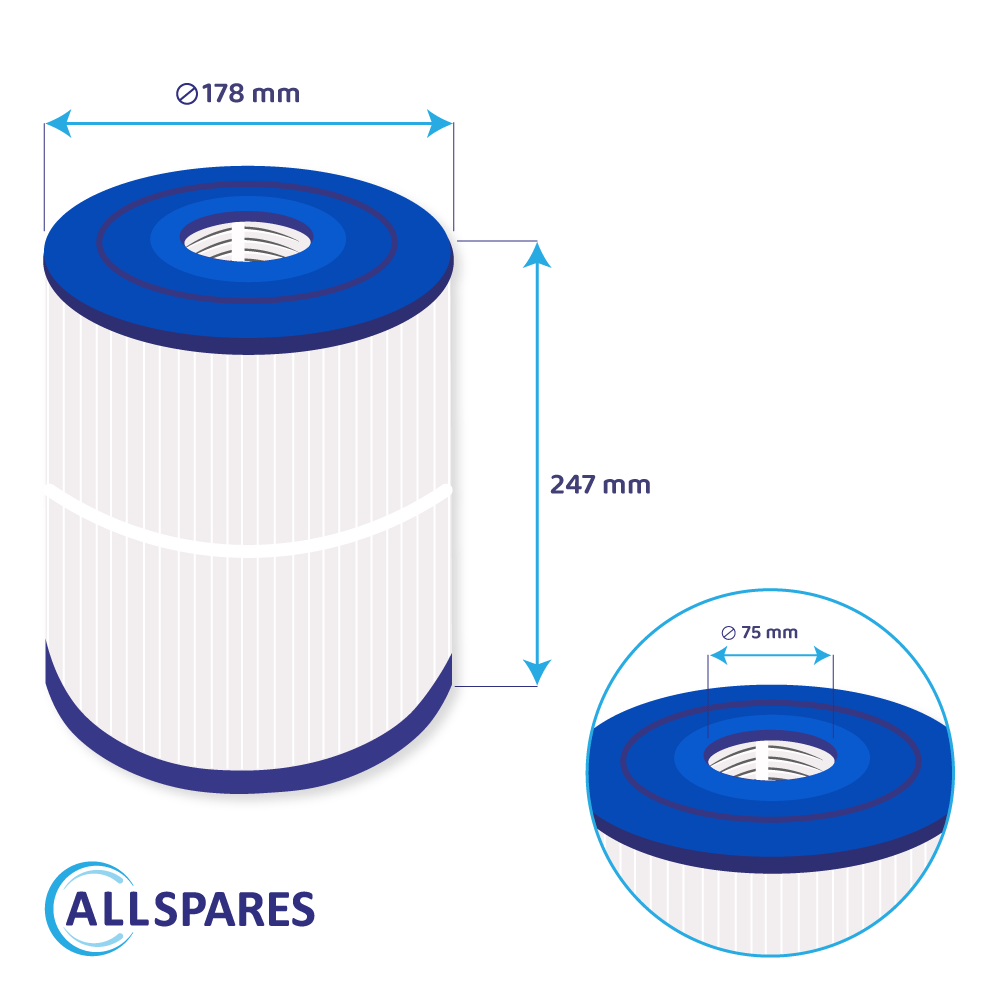 Whirlpool Pool Filterkartusche geeignet für Hayward StarClear CX250RE, C250, C250EUR
