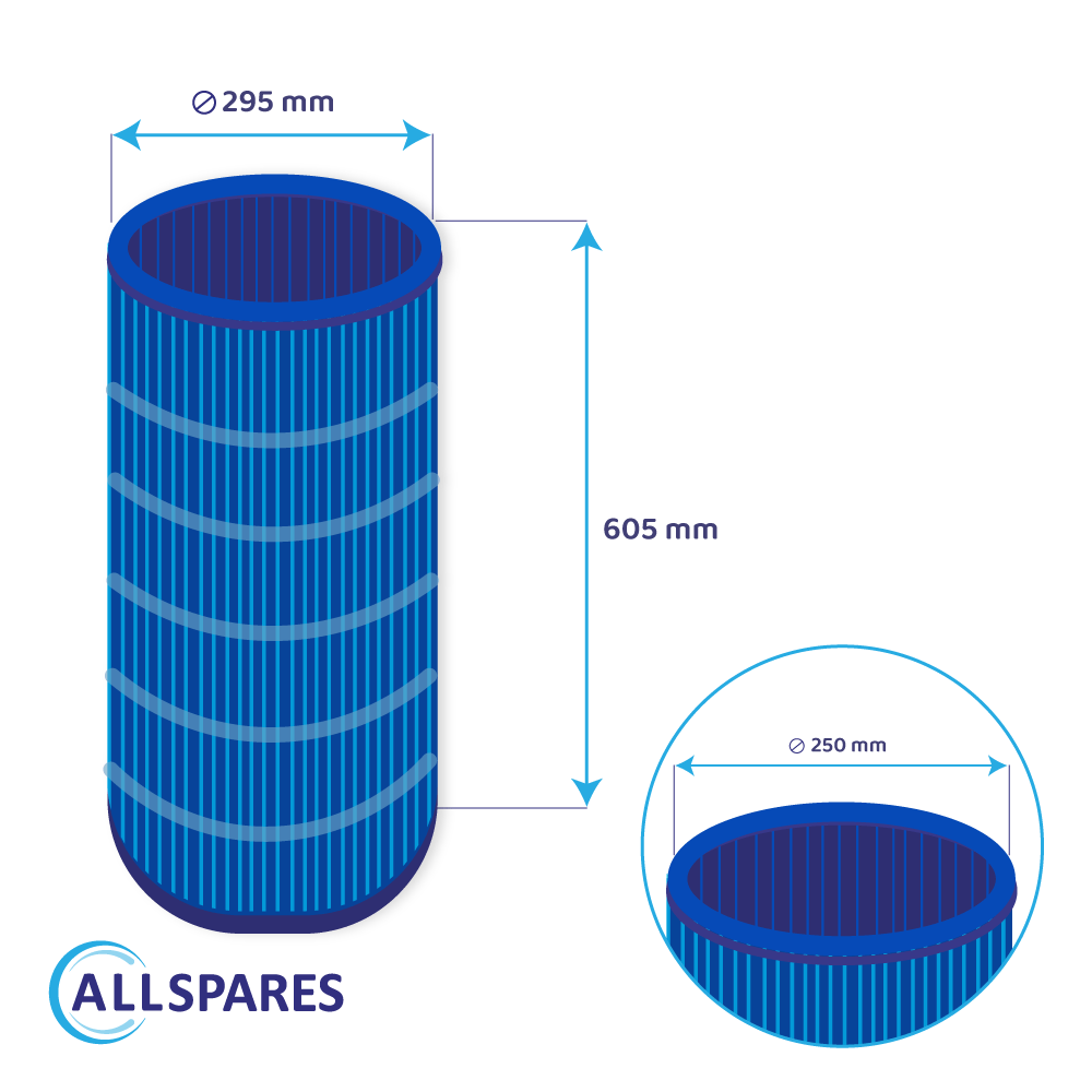 Whirlpool Filterkartusche geeignet für Magiline FX30, FX40, FX50 (antibakteriel)
