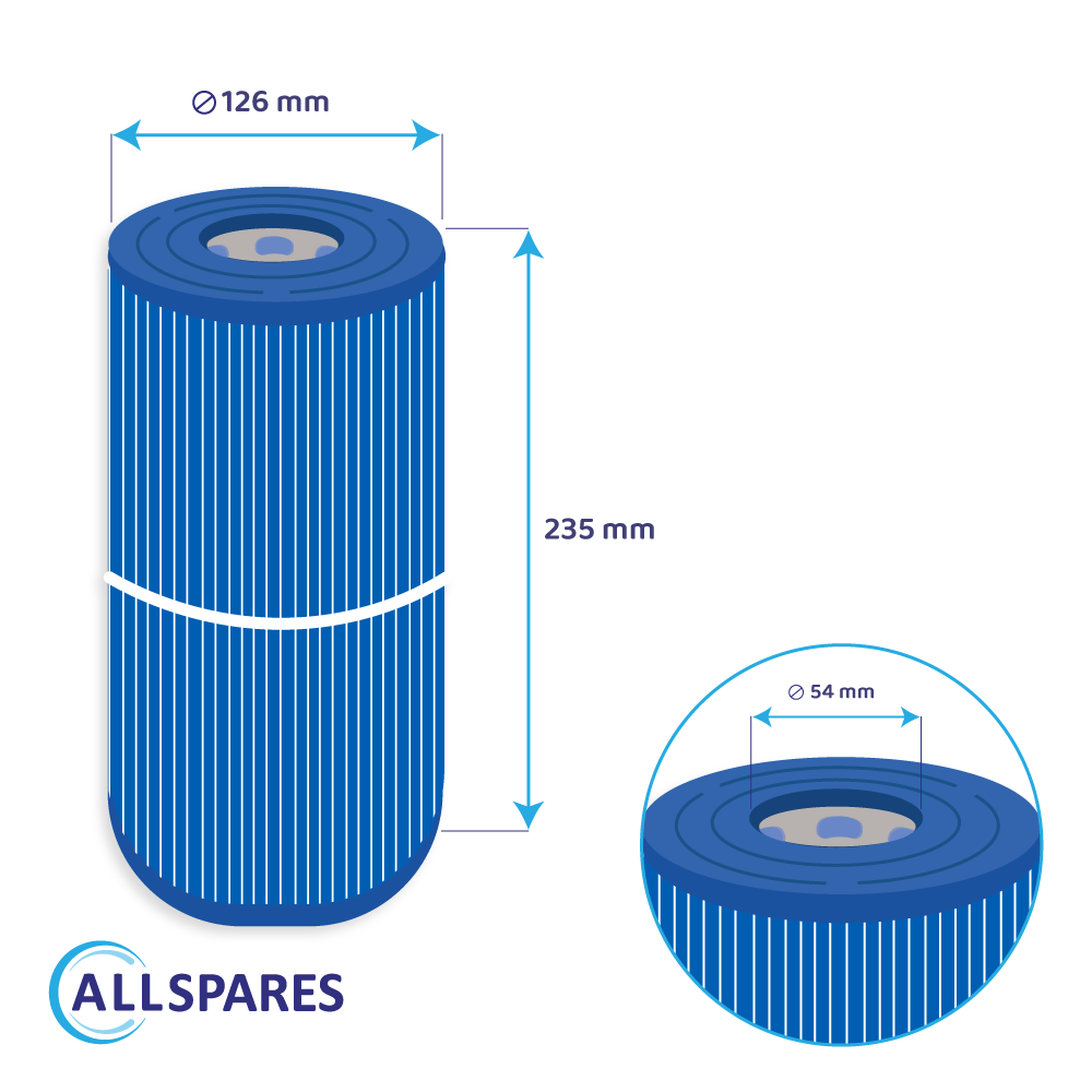 Whirlpool Filterkartusche geeignet für Wellis AKU0116 / AKU1608 / SC705-S / 40353 (antibakteriel)