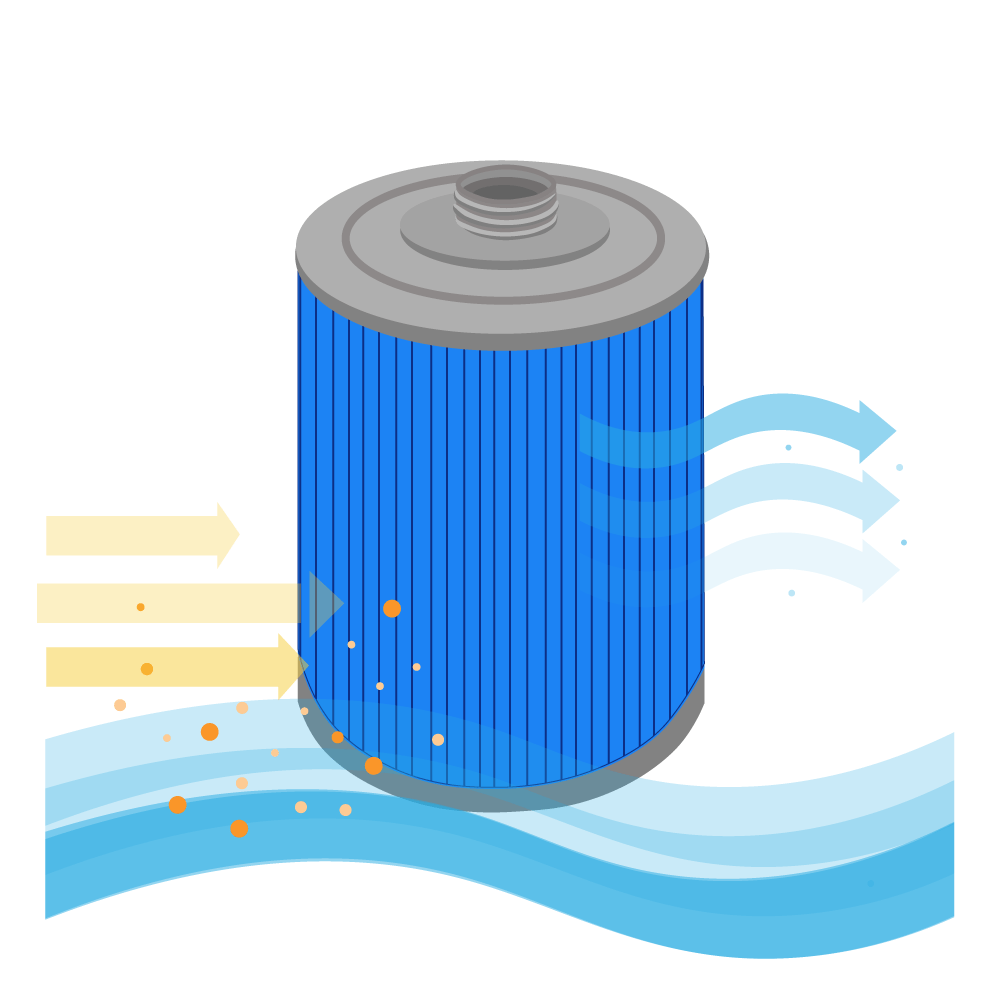 Darlly Silverstream Whirlpool Filterkartusche SC714-S, 60401M (antibakteriel)