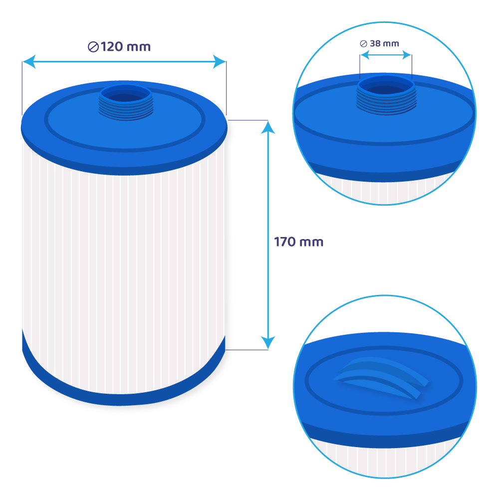 Darlly Whirlpool Filterkartusche SC715, 40201, 4CH-20