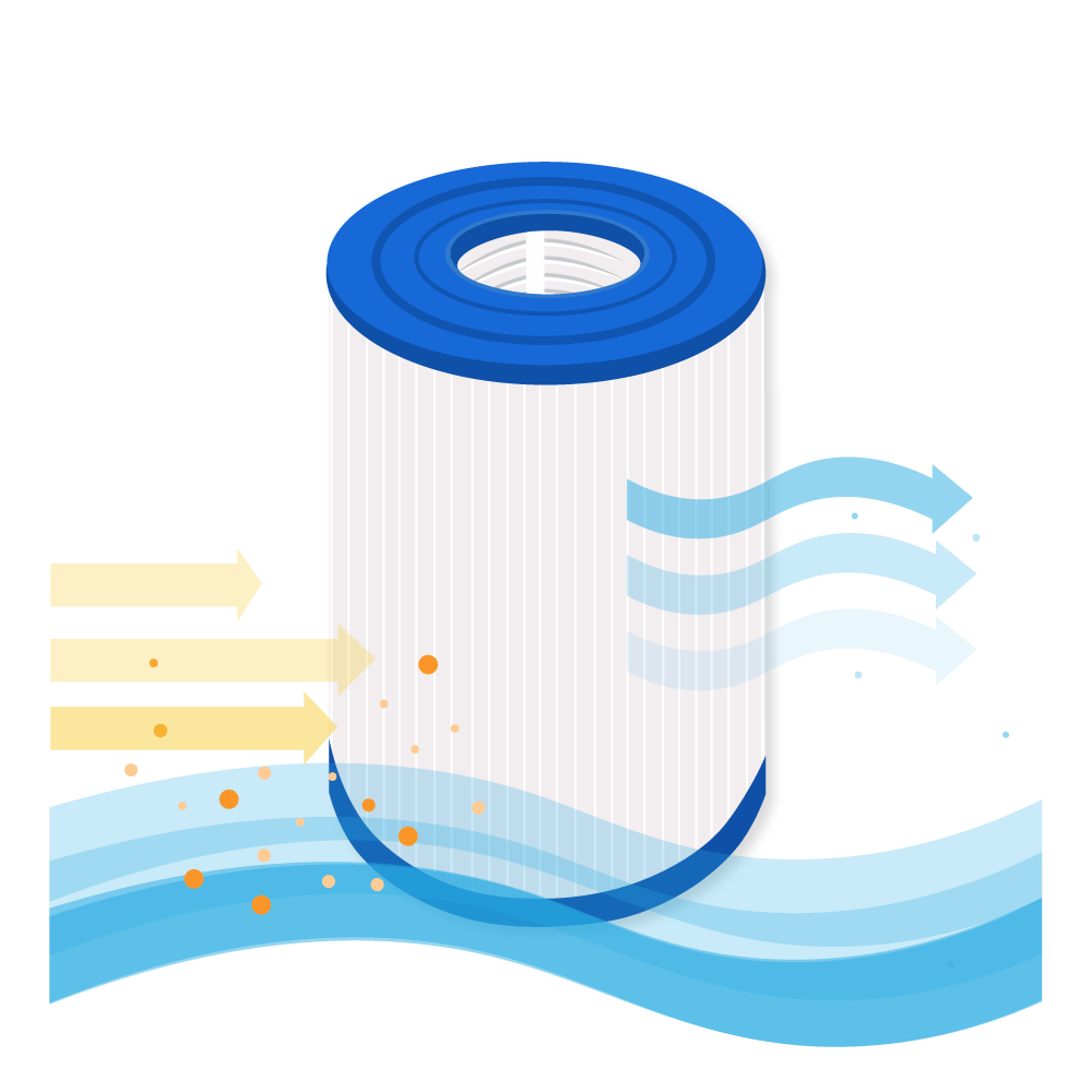 Darlly Whirlpool Filterkartusche SC732, 40505, C-4405 (2St.)