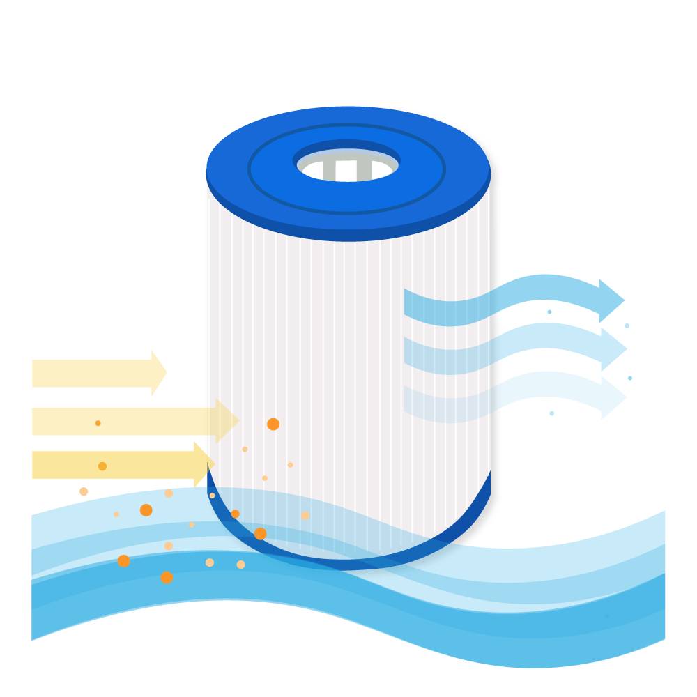 Darlly Whirlpool Filterkartusche SC741, 70251, C-7626