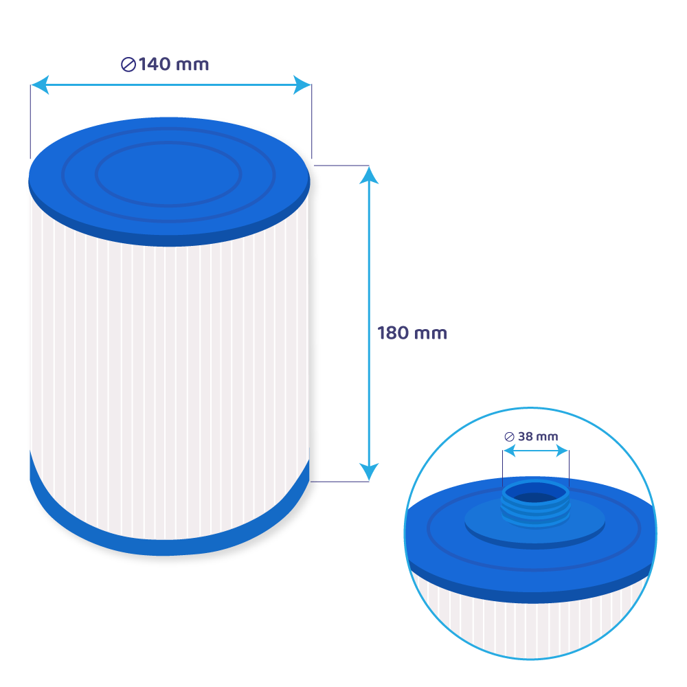 Darlly Whirlpool Filterkartusche SC752, 52511, PWL25P3