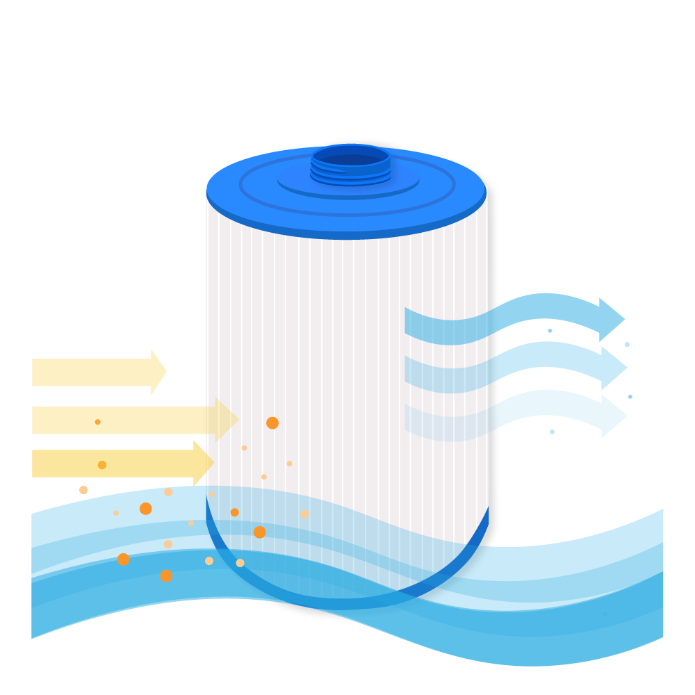 Darlly Whirlpool Filter SC863, 50327, SS04