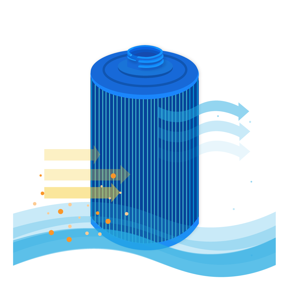 Darlly Silverstream Whirlpool Filter Riptide Typ B, SC864-S, 50282M